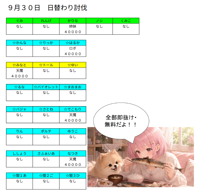 Prayforkyoani_'s tweet photo. 今日は天魔ばっか… https://t.co/IPeiTdcr2C