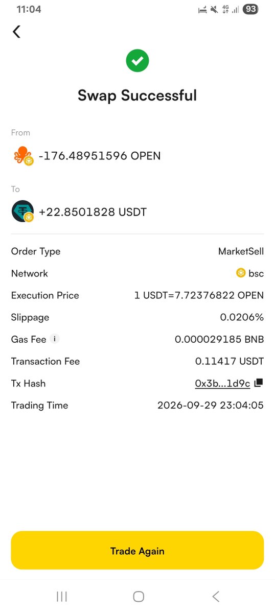 fatingoggomusa's tweet photo. Done with today
#coinWAlpha https://t.co/dsTz4qrEmO