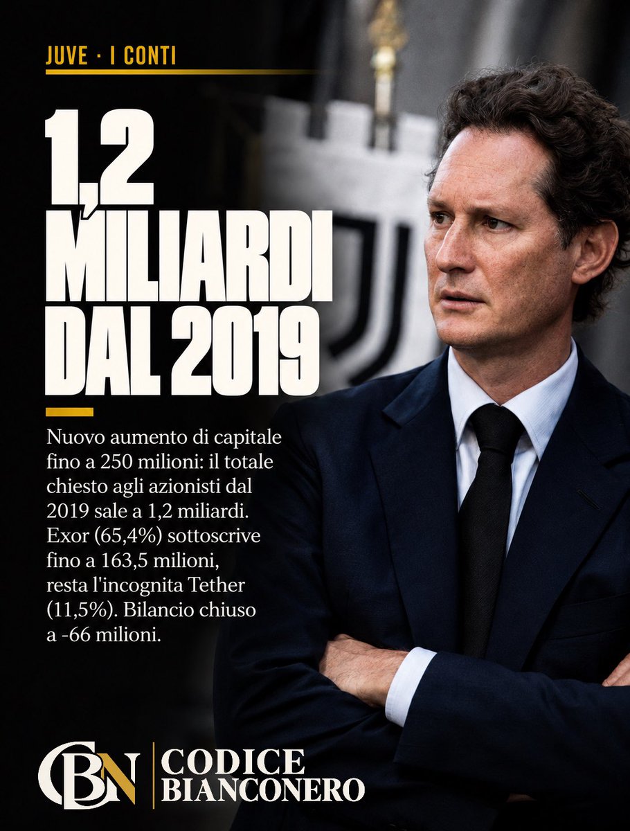 CodBianconero's tweet photo. Duecentocinquanta milioni oggi, oltre un miliardo e duecento dal 2019. Il conto che la #Juventus presenta ai suoi soci non smette di salire.

Il club ha deliberato il nuovo aumento di capitale fino a 250 milioni, che porta a 1,2 miliardi le risorse chieste agli azionisti in sette anni. #Exor, primo socio al 65,4%, si è impegnata a sottoscrivere la propria quota, fino a 163,5 milioni. Resta invece l'incognita Tether, secondo azionista all'11,5%, che non ha ancora sciolto le riserve. Sullo sfondo un bilancio chiuso a meno 66 milioni e un rosso accumulato che supera il miliardo.

Fino a quando la forza della proprietà potrà coprire conti in profondo rosso? La solidità di Exor è una garanzia, ma le cifre raccontano una macchina che, da sola, ancora non si sostiene.

Fonte: Milano Finanza

👑

#Juventus #Elkann #Tether #Bilancio