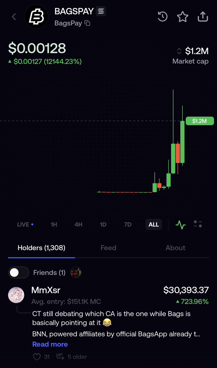 T5KWLFI's tweet photo. Check out $BAGSPAY on fomo:

https://t.co/1XzglMvc6t

@fomo $sol https://t.co/QLAWCRPiHc