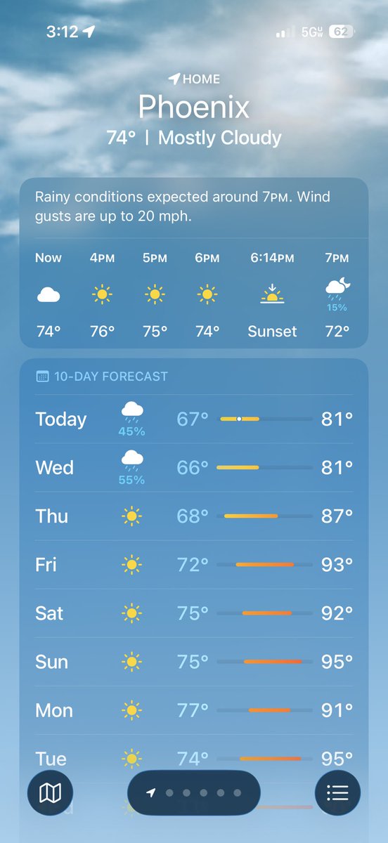 MrZoglore's tweet photo. @lunarnabi Rain better no carry over to Thursday night… https://t.co/rimRDlZ5bp