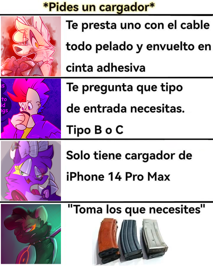 NatArstyc's tweet photo. Hoy no hay dibujo, pero aquí tienen un meme con los Ocs nomas porque si :v https://t.co/lBTKTKT1Tw