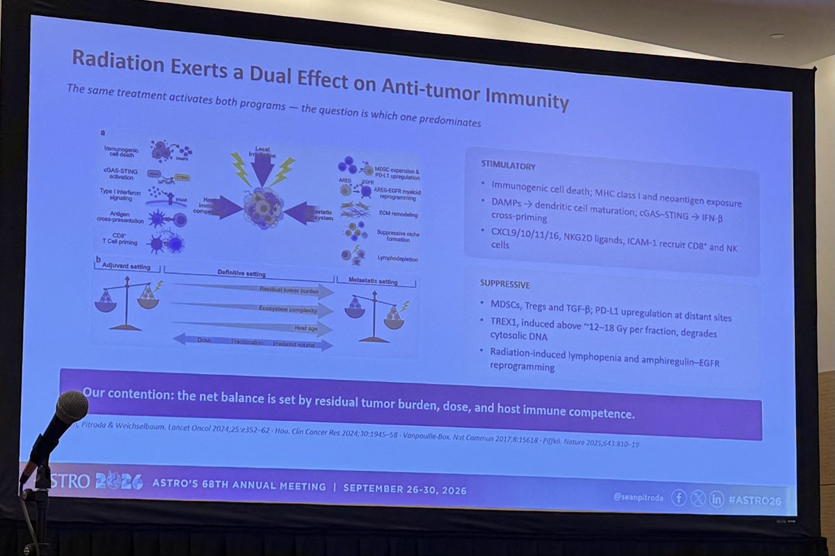 DrewMoghanaki's tweet photo. Sean Pitroda, whose work has raised concerns about the Badscopal effect, shares a few words of wisdom at #ASTRO26. Including the importance of total metastatic ablation of all visible sites in case irradiation of one tumor signals another unirradiated to grow. https://t.co/GHEomNcidI