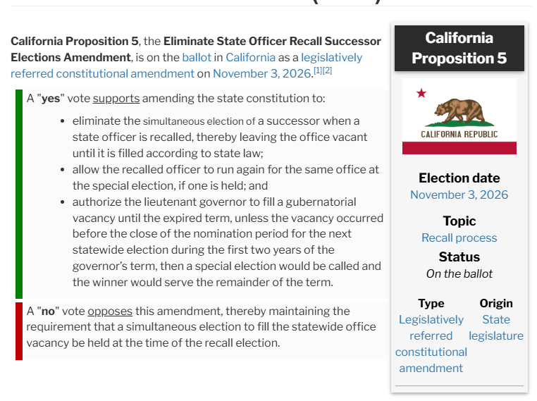 ellonico's tweet photo. if YOU hate xavier becerra, YOU will vote NO on PROP 5 https://t.co/WWzDHGpHJM