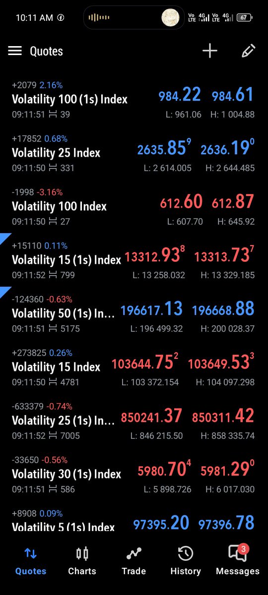 Kingsley_fx01's tweet photo. Vix15is 🔥 

1:4RR✅

🔗 https://t.co/cvpIel0oG4 https://t.co/fnpsfhtoFO