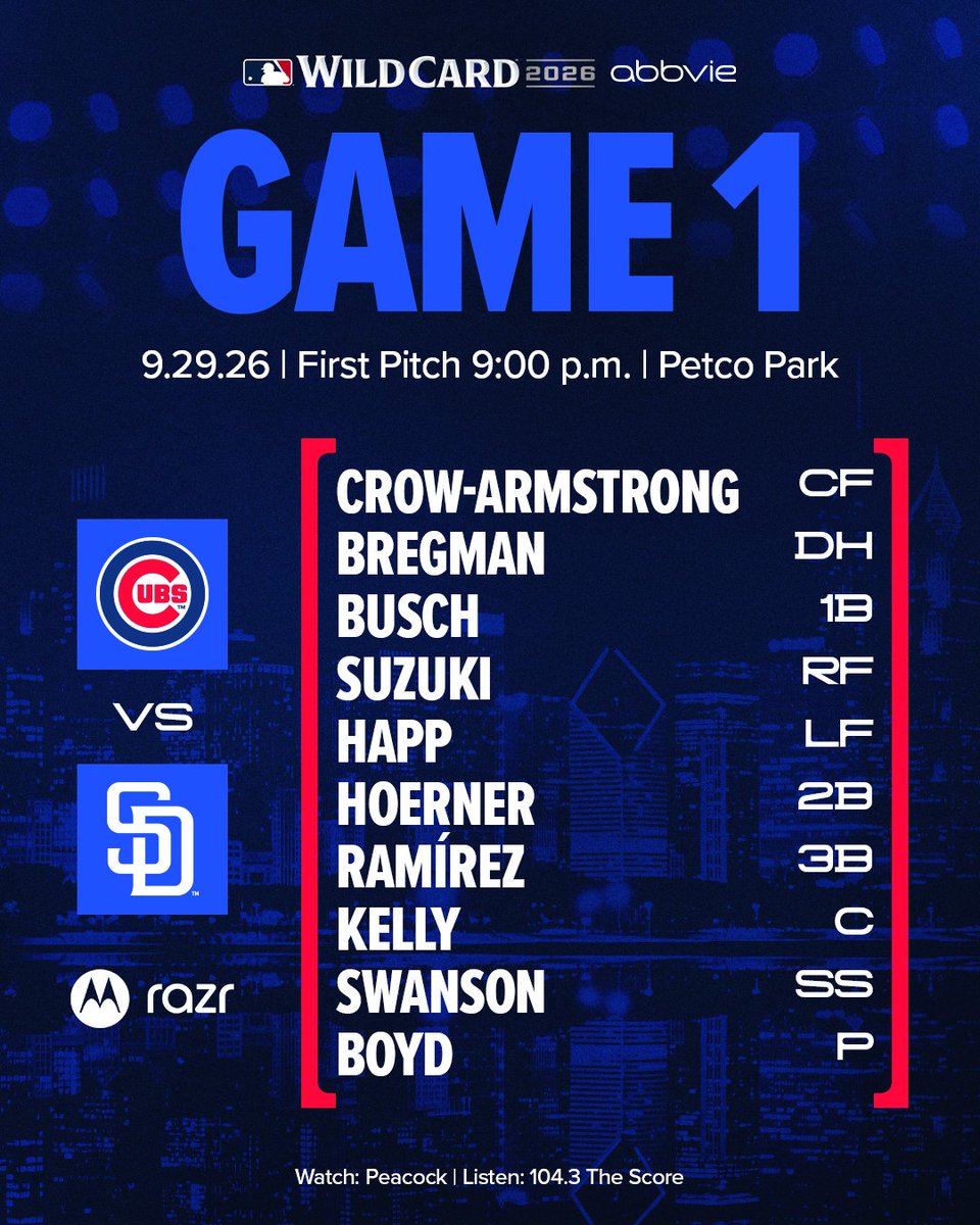 [LIVE] (MLB) CHC @ SD 2026國聯外卡系列戰 G1 - 棒球 - PTT.BEST 批踢踢爆文