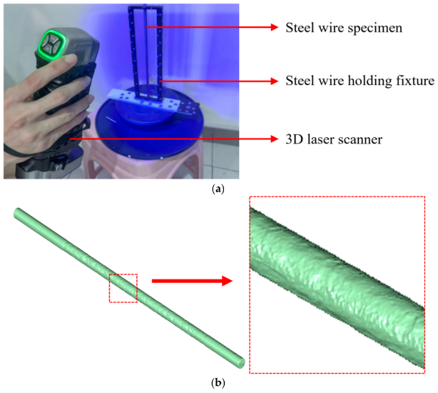 Modelling_MDPI's tweet photo. 📢 New Article in Modelling!
Cellular Automaton Simulation and Static Mechanical Property Degradation of Corroded High-Strength Steel Wires 
🔬 https://t.co/i4KotwIH3A
#Modelling #BridgeEngineering #Corrosion #Steel https://t.co/mUU5WUdBNq
