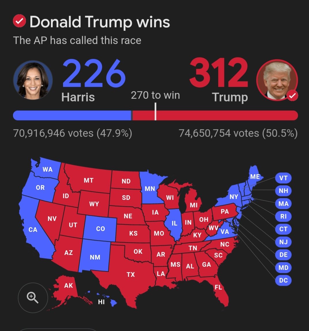 Monica_from_Wi's tweet photo. This is all the proof you need that voting works! We showed up and got the results we wanted. Trump may not be on the ballot for midterms but we need Governors and a Congress that will support him. Local elections make a huge impact on our lives too. 🇺🇸 https://t.co/D17rPwlHWi