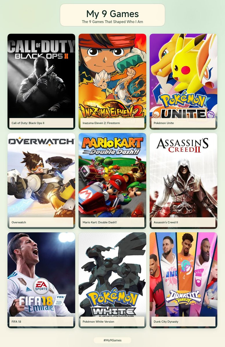 YazidUnite's tweet photo. 🤷🏽
#My9games https://t.co/bvRiOdllXo
