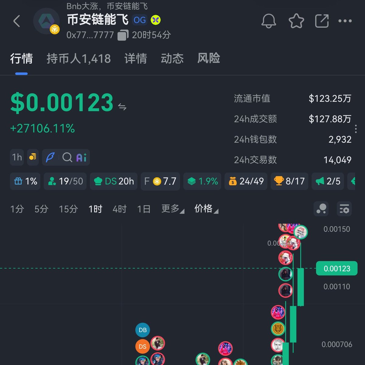 huocai777's tweet photo. #币安链能飞
大表哥cz直接明奶币安链能飞！！
币安链能飞就是下一个币安人生
币安链能飞提前预定阿尔法了
币安链能飞绝对亿万市值大金狗了

0x7731bf9ee2f367a5a563a34e5b610c14f75b7777 https://t.co/NoyoZkUkln