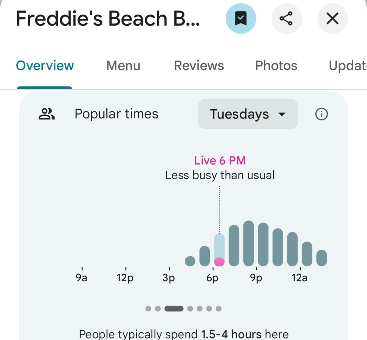 PenPizzaReport's tweet photo. The closest Dominos to the Pentagon is reporting above average traffic. 

Freddies Beach Bar, the closest gay bar to the Pentagon is reporting low traffic.

As of 6:27pm ET https://t.co/s31Io2TvnN