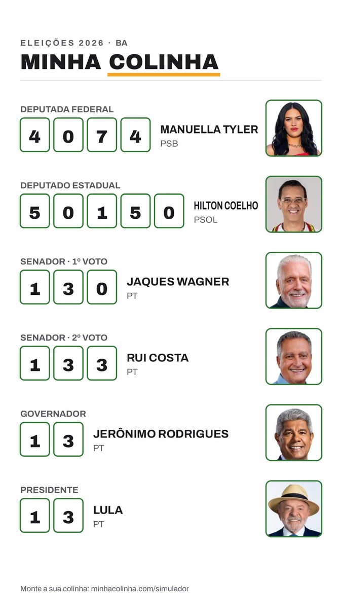 cacsgalindo's tweet photo. eu / minha colinha https://t.co/fXLLHnaM5B