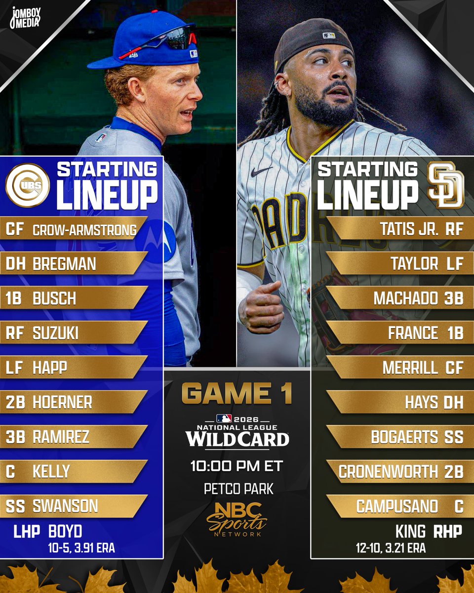 TalkinBaseball_'s tweet photo. Stars all over these lineups https://t.co/qBbWZOmvYp