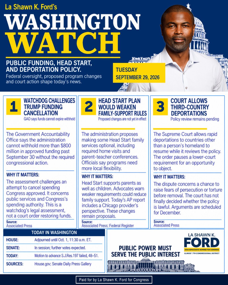 ford4congress's tweet photo. Washington Watch | Sept. 29

- GAO challenges Trump’s $800M+ funding hold. 
- A Head Start proposal would weaken family support. - The Supreme Court allows third-country deportations during review.

Public money demands accountability. Families deserve support. Due process matters.

#WashingtonWatch #FordForCongress