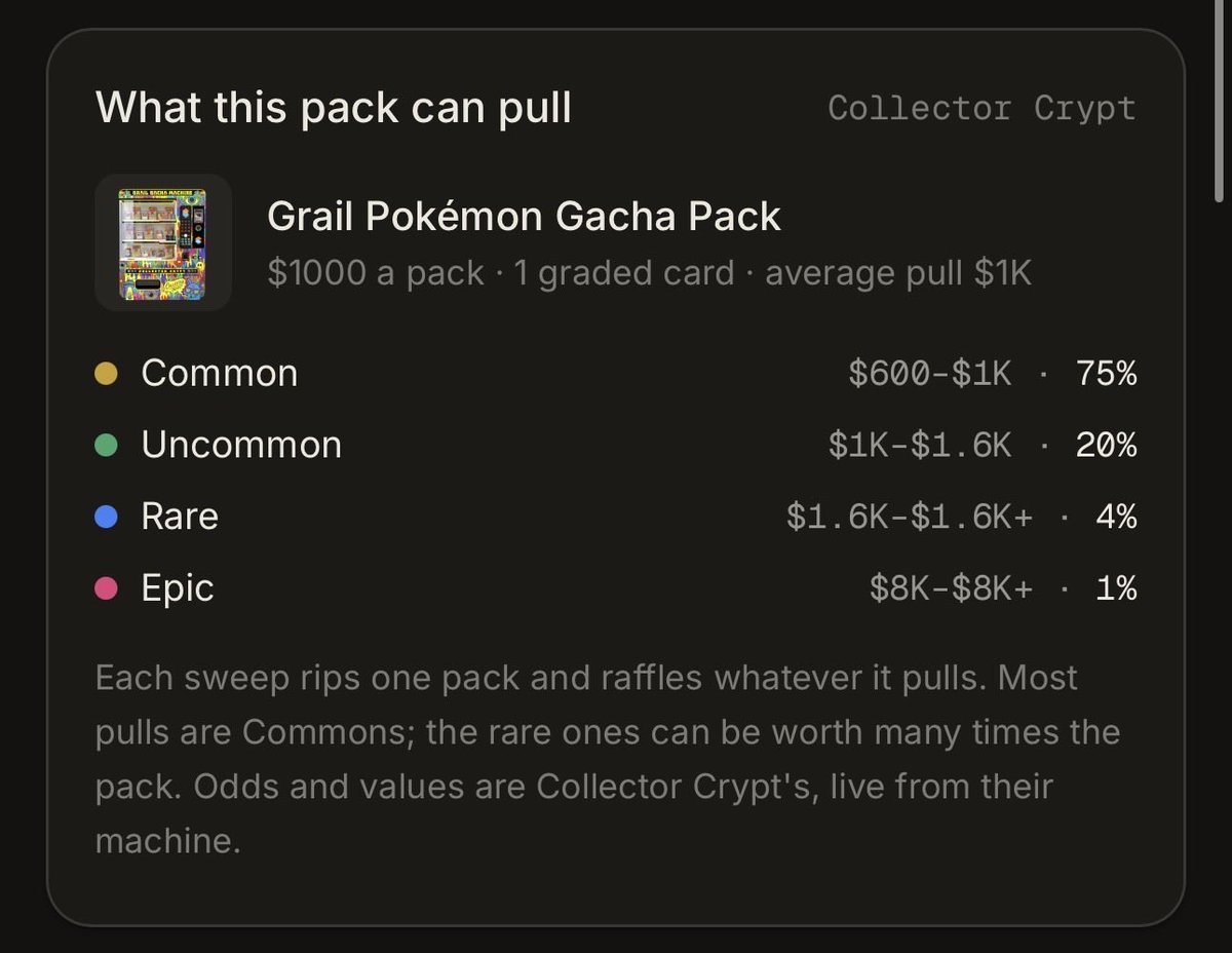 MrPowers23's tweet photo. $NOSH is going to $100m and the eco is going full to send. 

$RIP is paired with the Grail Pokémon Gacha Pack. Every time trading volume reaches $1000 in fees, @UseNosh sweeps the fees and rips one pack and raffles whatever it pulls back to holders. 

study Pokémon relative strength and new metas

@rip1000fun 

https://t.co/ndb6GYa6Ih
