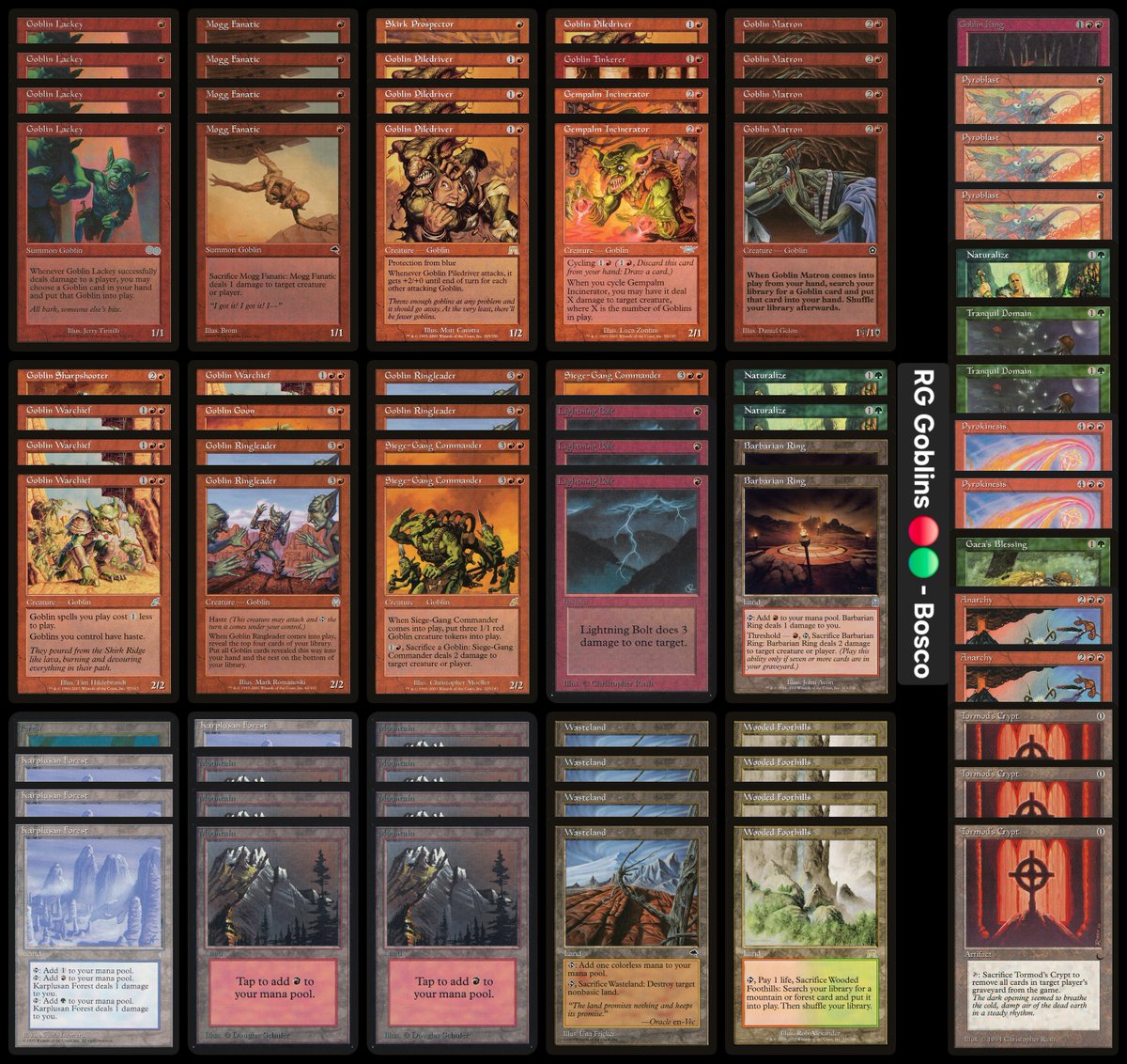 theoldskulllp's tweet photo. 💀🇦🇷 Pensaste q nos olvidamos? aca estan las decklist del top 8 de invierno! 
ENJOY! https://t.co/twGcuv1BoR