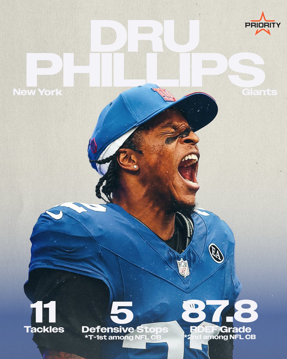 PrioritySports tweet picture