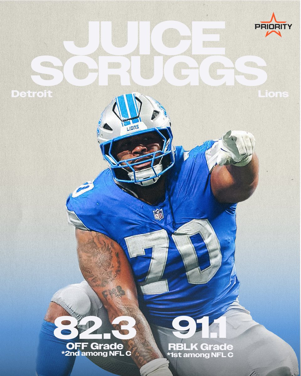 PrioritySports tweet picture