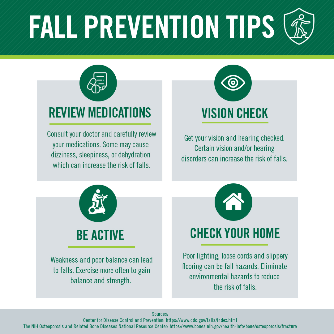 USFHealth's tweet photo. This #FallsPreventionAwarenessMonth, the USF Health Adult Osteoporosis Program is highlighting simple steps that can help reduce the risk of falls at home.

Reviewing medications, checking your vision and hearing, staying active and removing household hazards can all help create a safer environment.

Explore more fall-prevention resources developed by our USF Health experts: https://t.co/8nUQvPOQ64

*These resources are for informational and educational purposes only and are not a substitute for professional medical care.