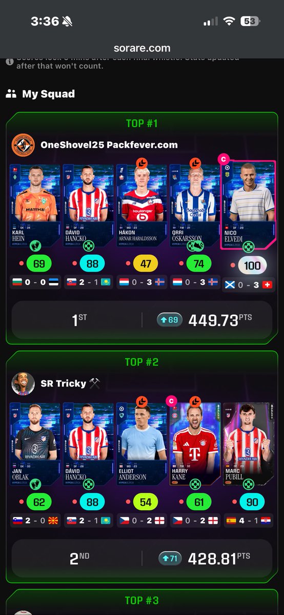 OneShovel25's tweet photo. @SorareBelgium @Sorare Mate I’m so close F2P if only I put my squad team in https://t.co/RNczZEsD7h