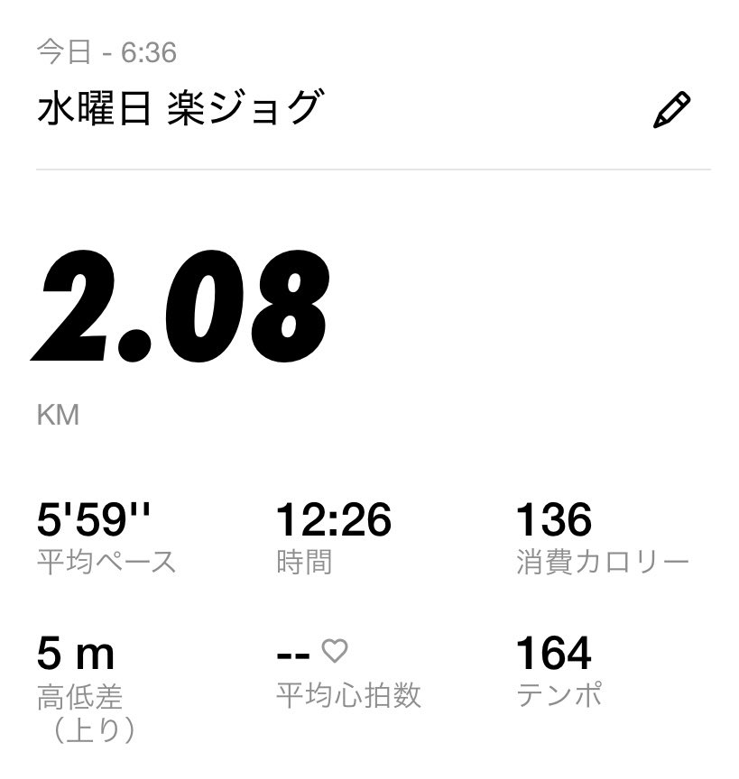 marumarurunning's tweet photo. 131日目🌧

楽ジョグ🏃

雨もいいけどやっぱ��朝日を浴びたいな

よーし今日も楽しくがんばるぞ!

 #ランニング記録  #朝ラン  #健康資産 https://t.co/y1x0xxj2LS