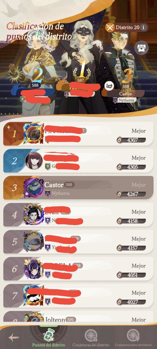 Castorfs0's tweet photo. @hir_o12345 You were so lucky. I was aiming for second place, but the person who came in first relegated the first-place winner to second, leaving me in third. And it all happened in the last six days of the tournament, and unfortunately, I couldn't do much🥲 https://t.co/kjAox0I2Mt