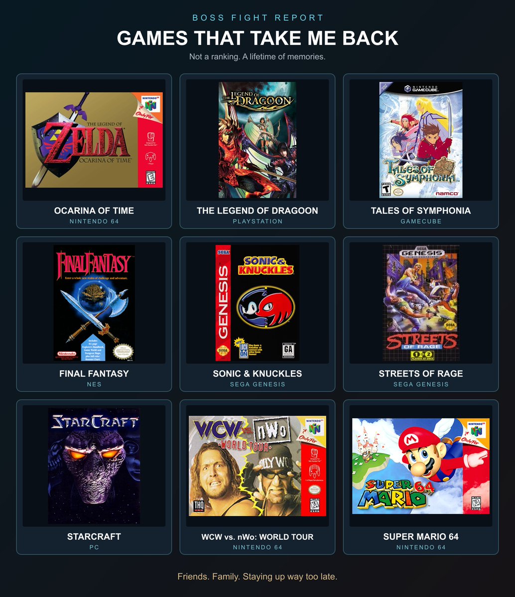 BossFightReport's tweet photo. Not necessarily my nine favorite games, but nine that take me right back. Staying up way too late with friends, playing with my dad, or watching my older brother play. I look at these and remember who I was with just as much as the games themselves. Man, those were some good times.