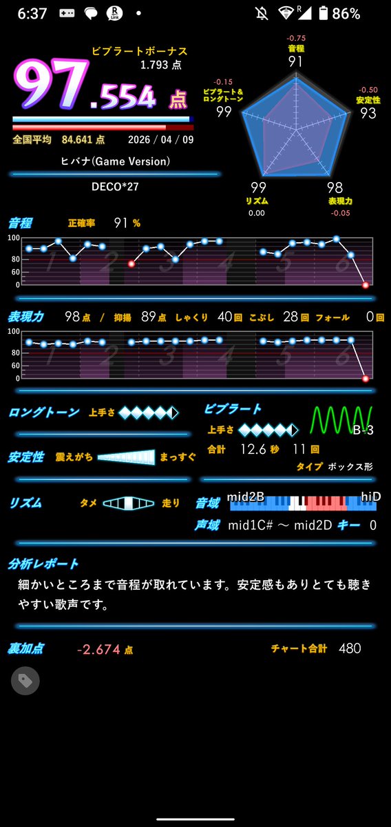 OSHR764919's tweet photo. 過去の遺物。
cmの意味。 https://t.co/1OfUjApwYo