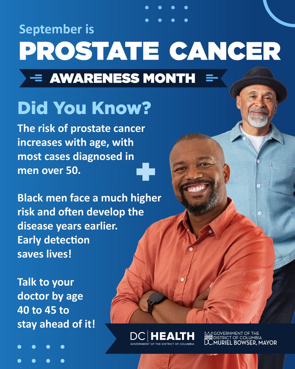 _DCHealth's tweet photo. Black men are more likely to:

· Get prostate cancer
· Get it at a younger age
· Have a more advanced stage when found
· Die from prostate cancer

Early detection saves lives! Take control of your health today!

Visit: https://t.co/qU0rUeIeod https://t.co/UMpEIe2EqV