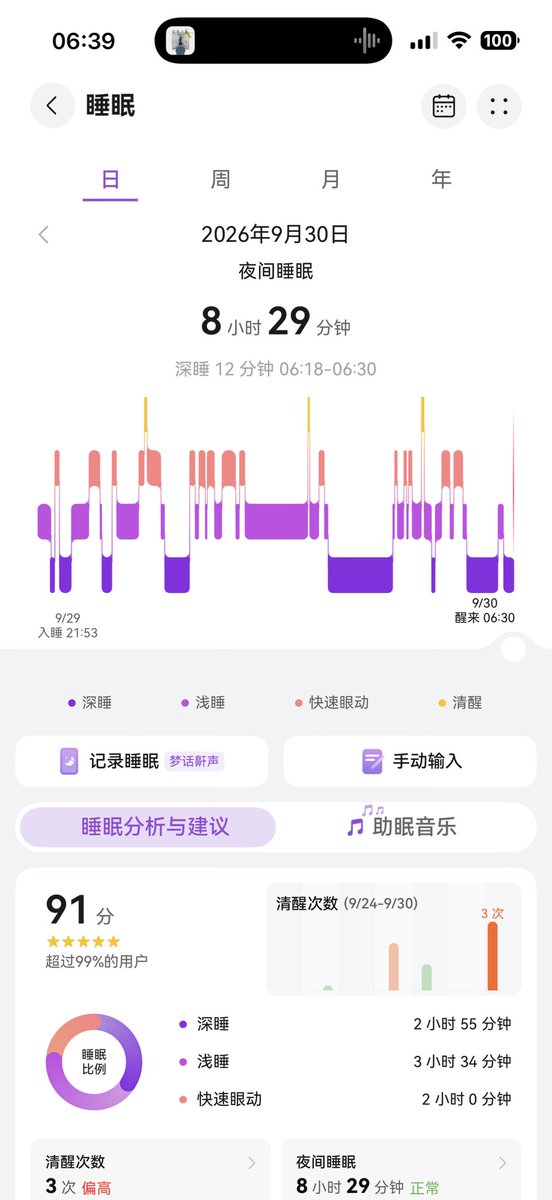 sssssV888's tweet photo. @AlanShao111 8个半小时可以吗 https://t.co/n5zk1ZStol