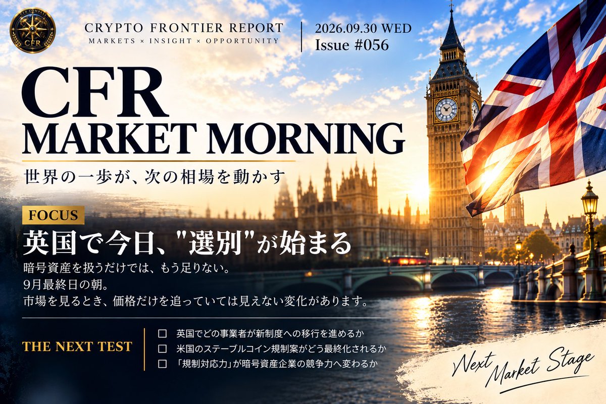 CFRj64's tweet photo. ☀️ CFR MARKET MORNING
2026.09.30 WED｜Issue #056

「暗号資産を扱う」だけでは、もう足りない。

英国で今日、“選別”が始まる。

9月最終日の朝。

市場を見るとき、価格だけを追っていては見えない変化があります。

英国の金融規制当局FCA（金融行為監督機構）は今日9月30日、暗号資産事業者が新たな規制制度の下で認可を申請するためのゲートを開きます。

開始は英国時間7:00。
日本時間では今日15:00です。

これは単なる登録制度の更新ではありません。

新制度の対象となる暗号資産事業を行う企業は、英国の金融サービス法制であるFSMAに基づくFCAの認可が必要になります。

現在すでにマネーロンダリング規制などの下で登録されている企業も、自動的に新制度へ移行できるわけではありません。

申請期間は2027年2月28日まで。

そして新しい暗号資産規制制度の本格的な対象拡大は、2027年10月25日に予定されています。

つまり英国では今日から、

「暗号資産企業を登録する」
↓
「金融サービスを担う企業として審査する」

という次の段階へ向けた入口が開きます。

WHY IT MATTERS

重要なのは、

「規制が厳しくなる」

という単純な話ではありません。

市場が向かっているのは、

暗号資産を認めるかどうか
↓
誰に暗号資産ビジネスを任せるのか

というフェーズです。

認可後も企業には、適切なシステムや管理体制、報告義務など規制上の要件を満たし続けることが求められます。

参入のハードルは上がる。

一方で、条件を満たした企業にとっては、暗号資産ビジネスを規制された金融インフラの一部として展開する道がより明確になります。

THE BIGGER SHIFT

そして、この変化は英国だけではありません。

米国では9月24日、FRB（連邦準備制度理事会）がGENIUS Actに基づき、監督対象となる決済用ステーブルコイン発行者の規制枠組みに関する2つの提案を公表しました。

その中には、

・短期米国債など一定の適格資産による十分な準備
・資本要件
・リスク管理基準
・準備資産を保管する企業へのルール

などが含まれています。

まだ提案段階です。

しかし英国と米国で共通して見えてくる方向があります。

それは、

「暗号資産を規制の外からどう扱うか」から、
「既存の金融システムの中でどう動かすか」へ。

議論の場所そのものが変わり始めていることです。

CFR VIEW

次の暗号資産市場で問われるのは、価格だけではありません。

どのチェーンが速いのか。
どのトークンが上がるのか。

その競争のさらに上で、

どの企業・プロトコル・インフラが
規制された金融システムと接続できるのか。

この差は、これから重要になる可能性があります。

規制は市場への壁になることもある。

しかし制度が明確になれば、それは同時に、

大きな資本が入るための「入口」

にもなり得ます。

9月30日。

チャートの外側で今日、
暗号資産市場の次の競争条件がひとつ動き始めます。

THE NEXT TEST

→ 英国でどの事業者が新制度への移行を進めるか
→ 米国のステーブルコイン規制案がどう最終化されるか
→ 「規制対応力」が暗号資産企業の競争力へ変わるか

Crypto Frontier Report
MARKET MORNING