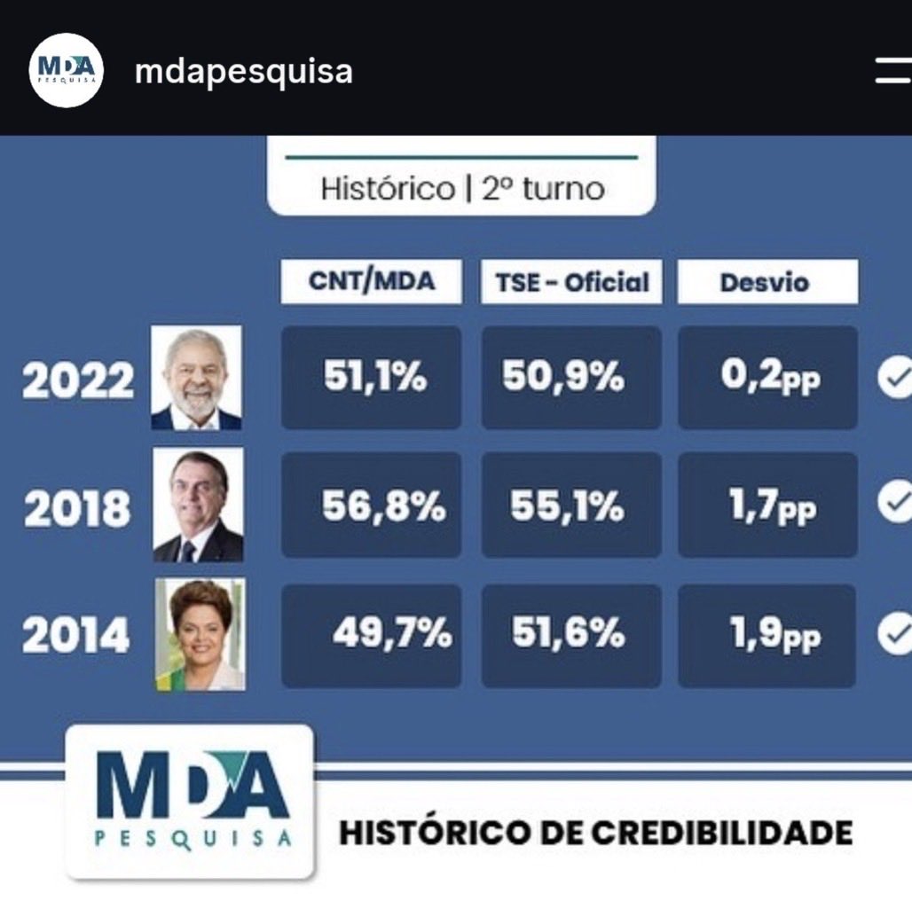 CarlosPortoRJ's tweet photo. Atenção pra MDA de sábado https://t.co/Jh7i0xNDIz