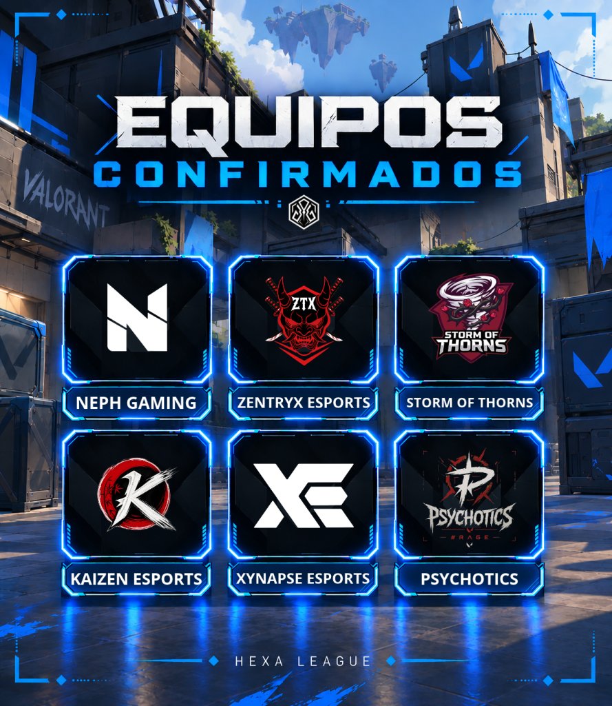 lahexa_gg's tweet photo. Equipos confirmados para esta edición 2/2:
@Nephgg_gaming 
@zentryxesports 
@Storm_of_thorns 
@akari_kaizen_ 
@XynapseEsports 
@PsyRAGE01 

Bienvenidos a esta #Hexa. https://t.co/XPEQM9v0tm