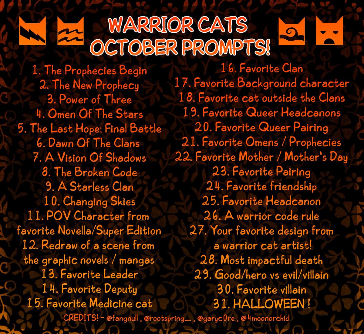 red_robin34's tweet photo. I’ll be using this prompt list for this years Inktober!
credits to @/fangnull, @/rootspring_, @/garyc0re, and @/4moonorchid
#warriorcats #inktober #warriors #art #inktober2026 https://t.co/RLoShuaSVb