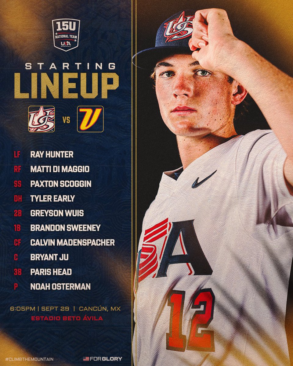USABaseball15U's tweet photo. Going for the group play sweep ⏩

📺 https://t.co/44WKzUyg0P
📊 https://t.co/w8ik0zaUjC https://t.co/q3grFt13if