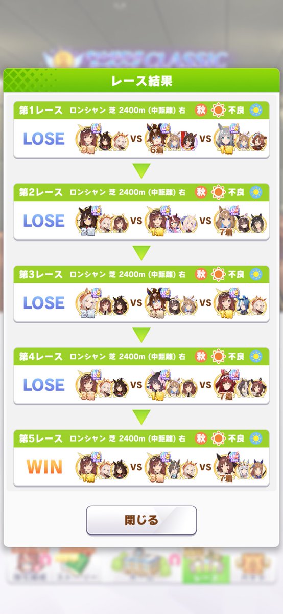 ururu242's tweet photo. 凱旋門チャンミ初日　15/20
全勝したり4敗したりでよく分からん結果に。
デュラは完成度が低すぎるから入れ替えるかも https://t.co/a8TK7pwtVi