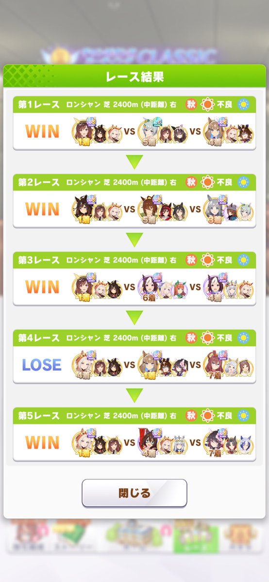 ururu242's tweet photo. 凱旋門チャンミ初日　15/20
全勝したり4敗したりでよく分からん結果に。
デュラは完成度が低すぎるから入れ替えるかも https://t.co/a8TK7pwtVi