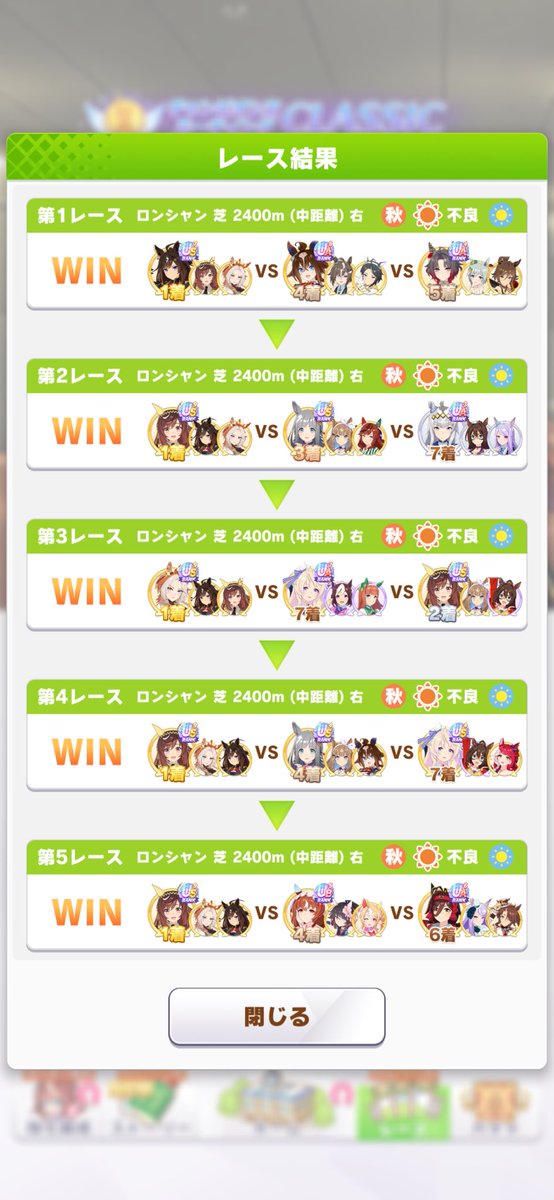 ururu242's tweet photo. 凱旋門チャンミ初日　15/20
全勝したり4敗したりでよく分からん結果に。
デュラは完成度が低すぎるから入れ替えるかも https://t.co/a8TK7pwtVi