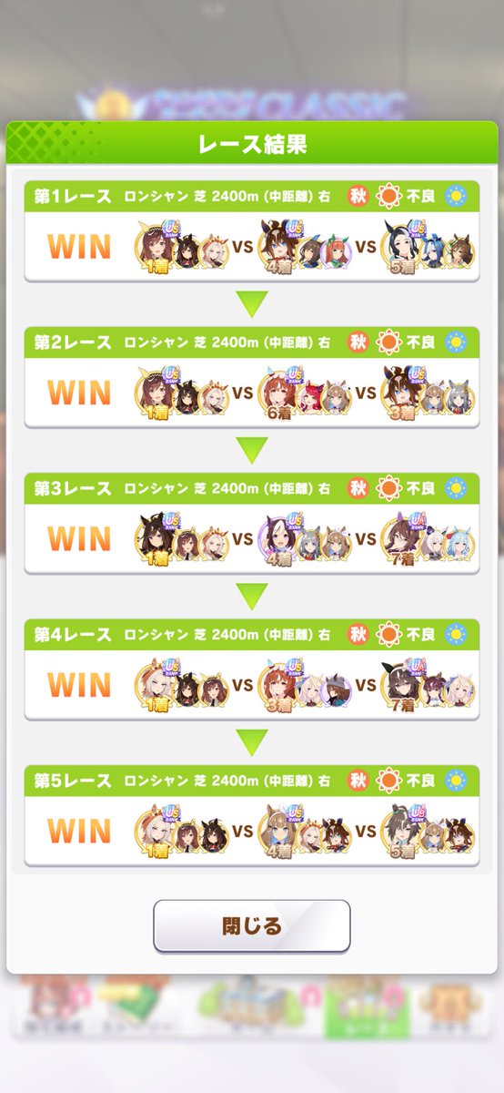 ururu242's tweet photo. 凱旋門チャンミ初日　15/20
全勝したり4敗したりでよく分からん結果に。
デュラは完成度が低すぎるから入れ替えるかも https://t.co/a8TK7pwtVi