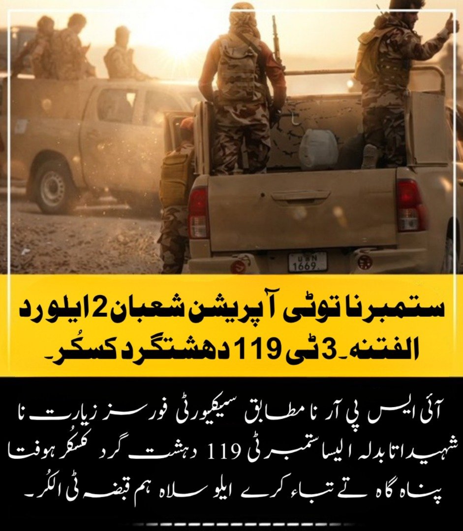 Namaloom77's tweet photo. ستمبر نا توٹی آپریشن شعبان 2 ایلو رد الفتنہ ۔3 ٹی 119 دہشتگرد کسکُر ۔
آئی ایس پی آر نا مطابق سیکیورٹی فورسز زیارت نا شہیداتا بدلہ ا لیسا ستمبر ٹی 119 دہشتگرد کَسکُر ہوفتا پناہ گا ہ تے تباء کرے ایلو سلاہ ہم قبضہ ٹی الکُر ۔
#OperationShaban2 #Balochistan #CounterTerrorism #National https://t.co/Kfv5hxz7s5