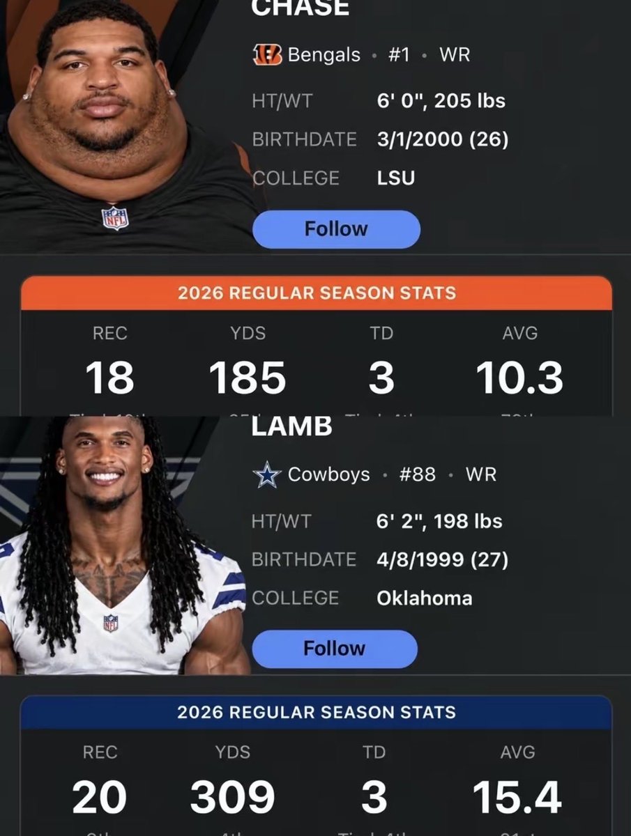 bigpeenboi3's tweet photo. https://t.co/fqkaKbT4FP