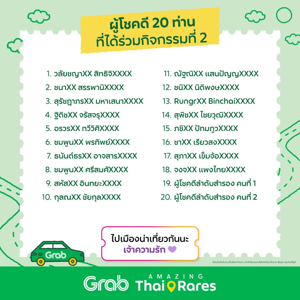 GrabTH's tweet photo. 📣📣 มาแล้ว! ประกาศรายชื่อผู้โชคดี จากกิจกรรม "Grab Amazing Thai Rares
เที่ยวลึกแบบไม่ลับ ไปกับเมืองน่าเที่ยว" ทั้ง 2 กิจกรรม 💜💚

🎉 รายละเอียดรางวัลสำหรับผู้โชคดี มีดังต่อไปนี้ 👇
🏆 กิจกรรมที่ 1
สิทธิ์ในการไปร่วมกิจกรรมท่องเที่ยวในจังหวัดเมืองหลัก 'ภาคกลาง' จังหวัดใดจังหวัดหนึ่ง ไปเช้า-เย็นกลับ (จำนวน 30 รางวัล)

🏆 กิจกรรมที่ 2
สิทธิ์ในการไปร่วมกิจกรรมท่องเที่ยวในจังหวัดเมืองน่าเที่ยว จังหวัดใดจังหวัดหนึ่ง ไปเช้า-เย็นกลับ (จำนวน 20 รางวัล)

‼️ ผู้โชคดีที่ยืนยันสิทธิ์เข้ามาแล้ว จะได้รับแจ้งรายละเอียดวันและสถานที่จัดกิจกรรมผ่านอีเมลที่ลงทะเบียนไว้ในลิงก์ Google Form
📍 อย่าลืมจำเลขลำดับที่ได้รับในประกาศรายชื่อ เพื่อใช้ร่วมกิจกรรมในวันจริง

📣 ประกาศพิเศษสำหรับผู้โชคดีลำดับสำรอง 💜💚
เพื่อเป็นการรักษาสิทธิ์ของเจ้าความรักทุกท่าน ทางทีม Grab จะทำการติดต่อผู้โชคดีลำดับสำรองทุกท่านผ่านอีเมลหรือเบอร์โทรศัพท์ที่ลงทะเบียนไว้กับแอป Grab ตั้งแต่วันที่ 5 - 9 ต.ค. 2569 อย่าลืมเช็กกันด้วยน้า

Grab และหลิง-ออมขอขอบคุณเจ้าความรัก 🙏
ที่ให้การตอบรับและร่วมสนุกกับทุกกิจกรรมด้วยดีเสมอมา 🥺 
รอติดตามโมเมนต์ดีๆ ของเจ้าหัวใจ
ในการเดินทางครั้งใหม่เร็วๆ นี้ได้เลย 🚗

อ่านรายละเอียดกิจกรรมเพิ่มเติมได้ที่ 👉 https://t.co/TaqCkQMEAe 
เงื่อนไขเป็นไปตามที่บริษัทกำหนด | คำตัดสินของบริษัทถือเป็นเด็ดขาด สิ้นสุด และเป็นที่ยุติ

#GrabxTAT #GrabAmazingThaiRares #แกร็บเที่ยวลึกแบบไม่ลับ #GrabTH #AmazingThailand #LingOrm #หลิงออม #Linglingkwong #หลิงหลิงคอง #OrmKornnaphat #ออมกรณ์นภัส