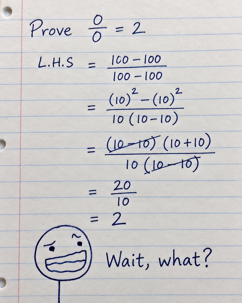 Math_files's tweet photo. In mathematics, the distance between truth and error can be just one unjustified step. https://t.co/H26qLEYPxO