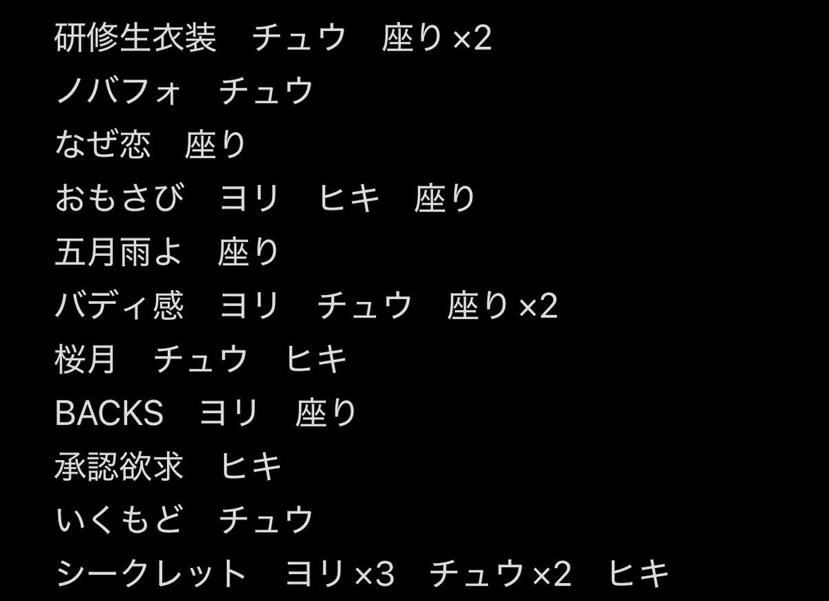 ribe_kiramari's tweet photo. 増本綺良　過去衣装　生写真　交換
櫻坂46　BACKS　トレ　

【求】1枚目
【譲】2枚目

本日現地トレ希望です。
こちらダイバーシティーで雨宿りしておりますので、来ていただける方優先で対応させていただきたいです。
よろしくお願いします🙇‍♂️ https://t.co/MaxkivySPb