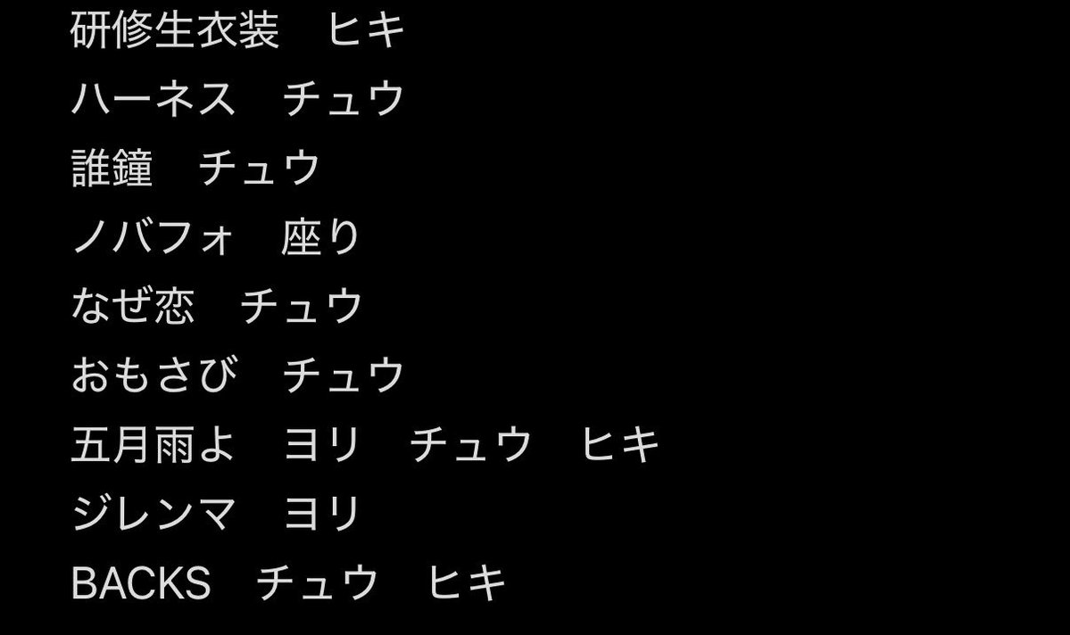 ribe_kiramari's tweet photo. 増本綺良　過去衣装　生写真　交換
櫻坂46　BACKS　トレ　

【求】1枚目
【譲】2枚目

本日現地トレ希望です。
こちらダイバーシティーで雨宿りしておりますので、来ていただける方優先で対応させていただきたいです。
よろしくお願いします🙇‍♂️ https://t.co/MaxkivySPb