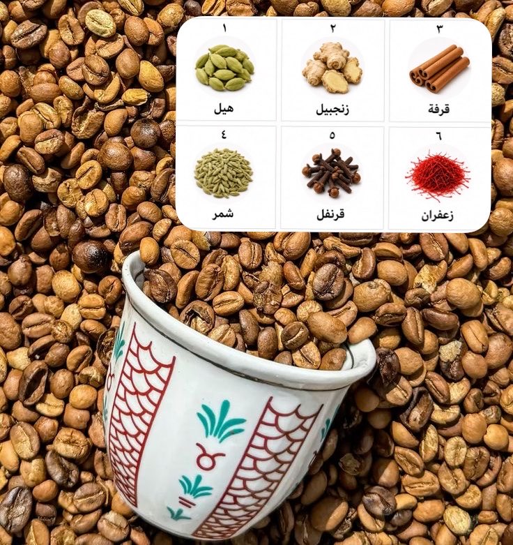 s4u_2's tweet photo. - وش تحطون مع القهوة غير الهيل؟ ☕
⑥ https://t.co/ffkUuIsKxj