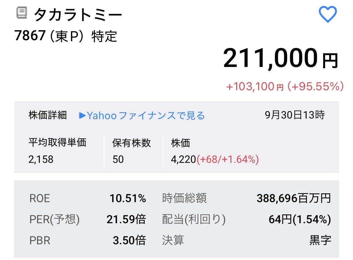 returneefujoshi's tweet photo. タカラトミー　7867
4,200円って…上がりすぎじゃありませんか？
3年前の1,200円台が恋しすぎる！！ https://t.co/J3Amd4zrnD