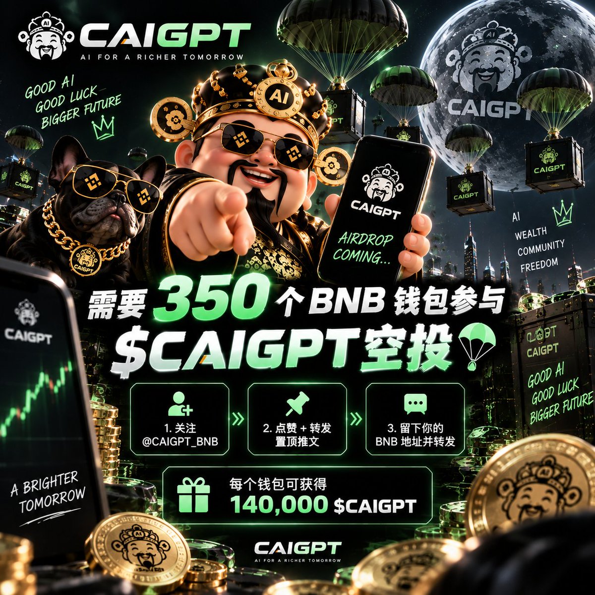 CAIGPT_BNB's tweet photo. 🚨 需要 350 个 BNB 钱包参与 $CAIGPT 空投 ⚡️

关注 @CAIGPT_BNB
点赞 + 转发置顶推文 📌♻️
留下你的 BNB 地址 👇

🎁 140,000 $CAIGPT / 钱包 🪂 https://t.co/1jscNxl1hI