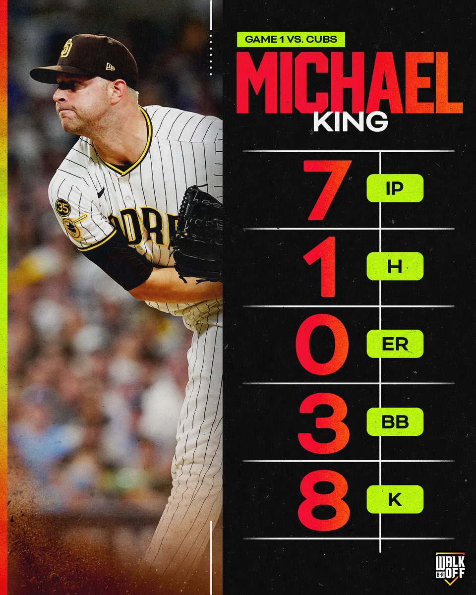 BRWalkoff's tweet photo. Undeniable performance by Michael King vs. the Cubs in Game 1 of the Wild Card series ๐ฎโ๐จ https://t.co/9VMvb8qJnL
