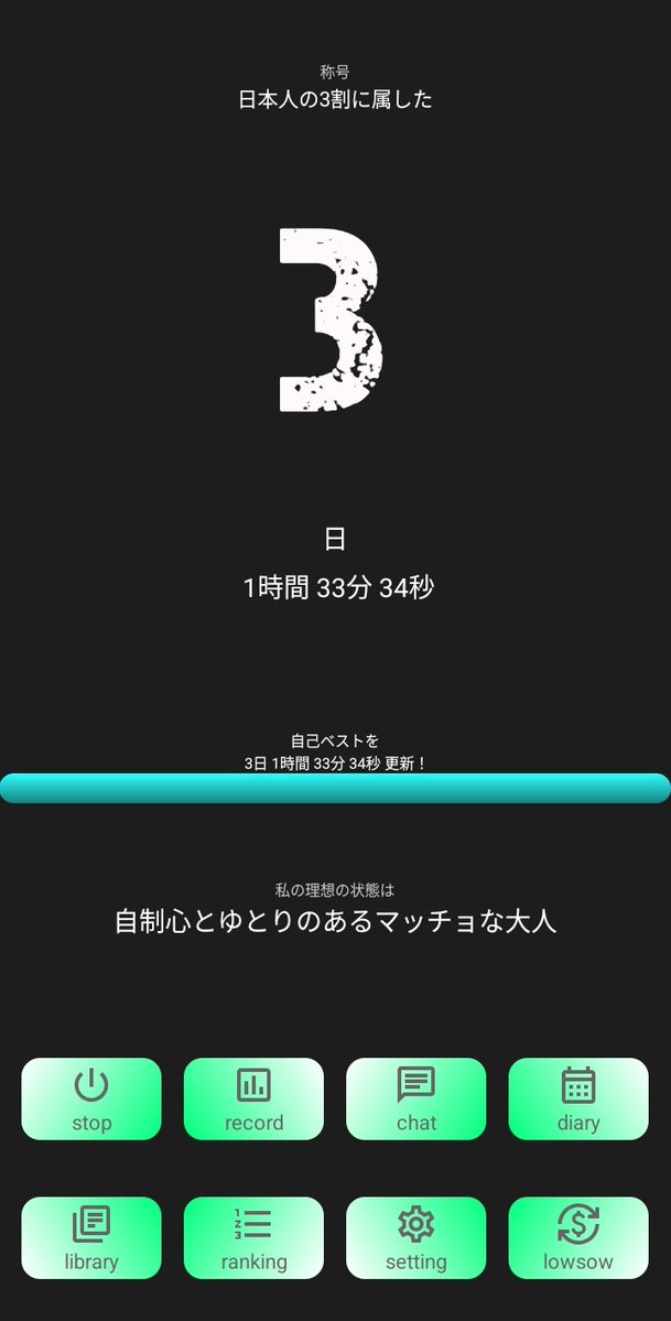 mstkossan's tweet photo. 禁欲3日達成できました〜！ https://t.co/I9XybsJFMT